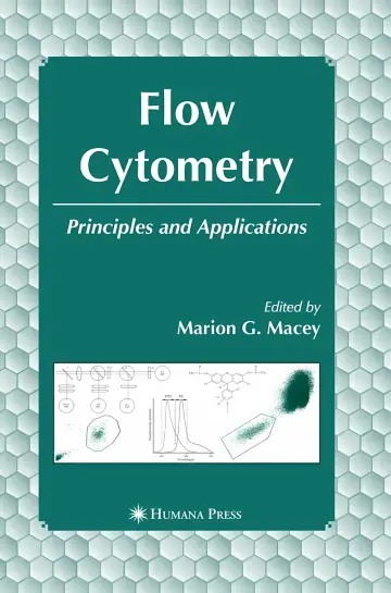 Cover of Flow Cytometry