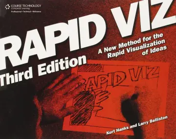 Cover of Rapid Viz