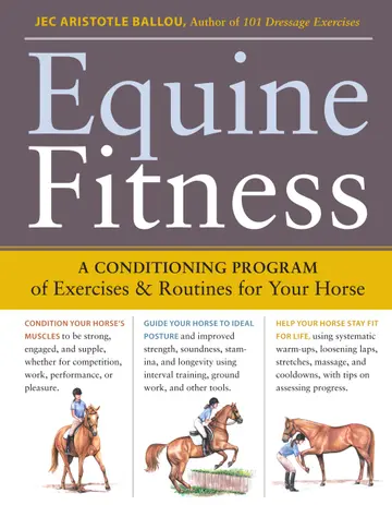 Cover of Equine Fitness