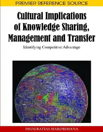 Cover of Cultural Implications of Knowledge Sharing, Management and Transfer