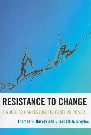 Cover of Resistance to Change