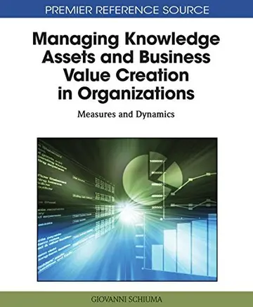 Cover of Managing Knowledge Assets and Business Value Creation in Organizations
