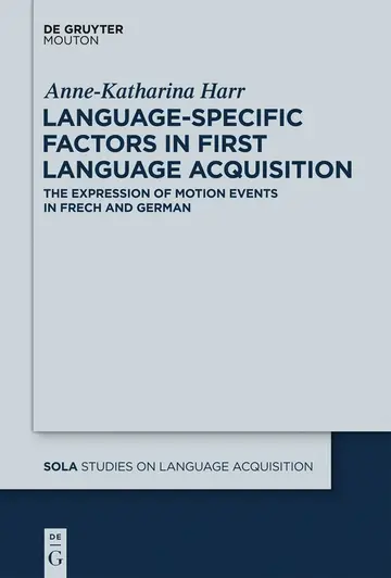 Cover of Language-Specific Factors in First Language Acquisition