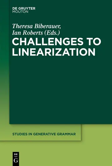 Cover of Challenges to Linearization