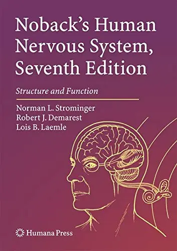 Cover of Noback's Human Nervous System