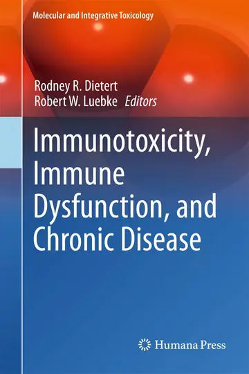 Cover of Immunotoxicity, Immune Dysfunction, and Chronic Disease