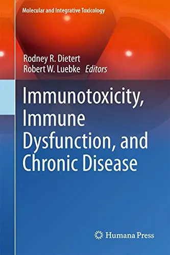 Cover of Immunotoxicity, Immune Dysfunction, and Chronic Disease