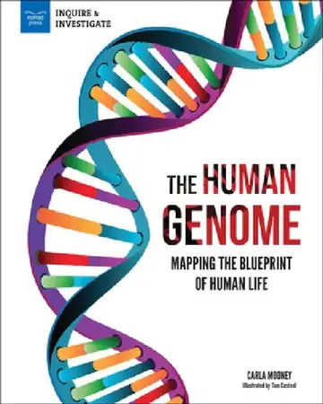 Cover of The Human Genome