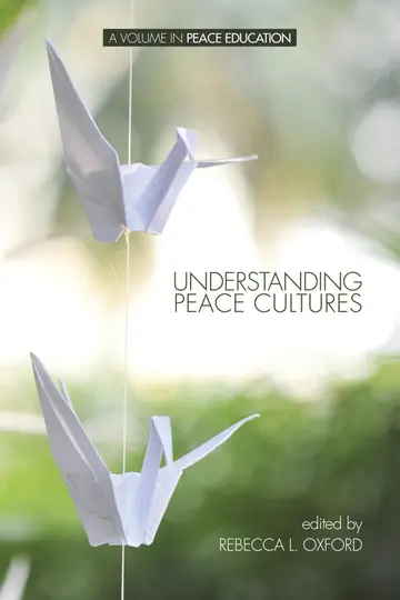 Cover of Understanding Peace Cultures