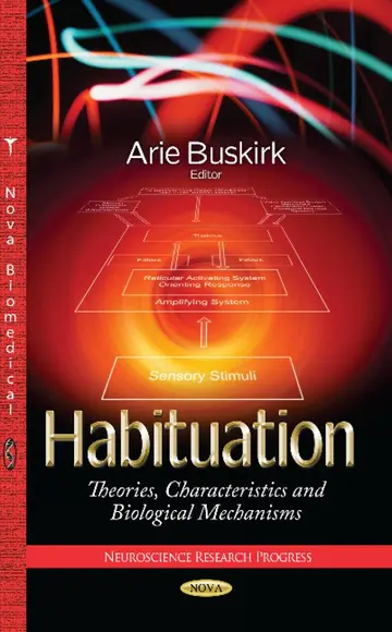 Cover of Habituation