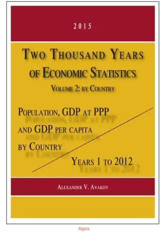 Cover of Two Thousand Years of Economic Statistics