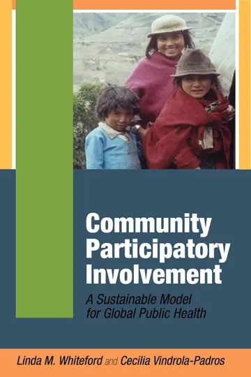 Cover of Community Participatory Involvement