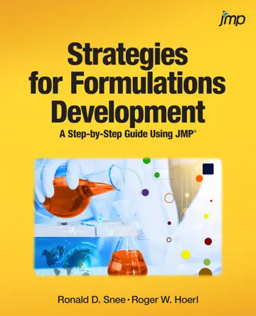 Cover of Strategies for Formulations Development