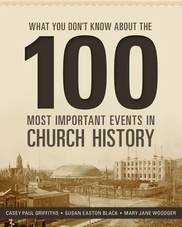 Cover of What You Don't Know About the 100 Most Important Events in Church History