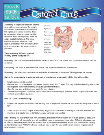 Cover of Ostomy Care