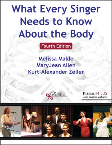 Cover of What Every Singer Needs to Know About the Body