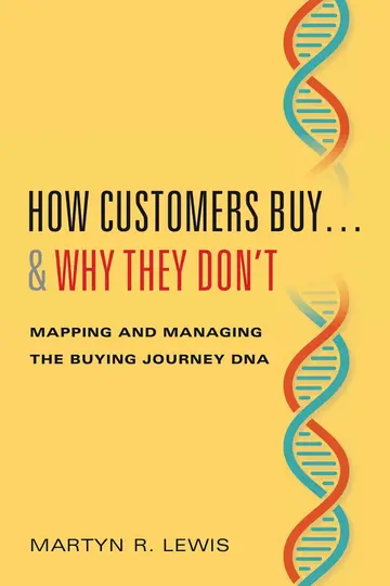 Cover of How Customers Buy...& Why They Don't