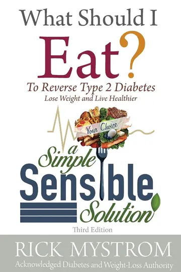 Cover of What Should I Eat