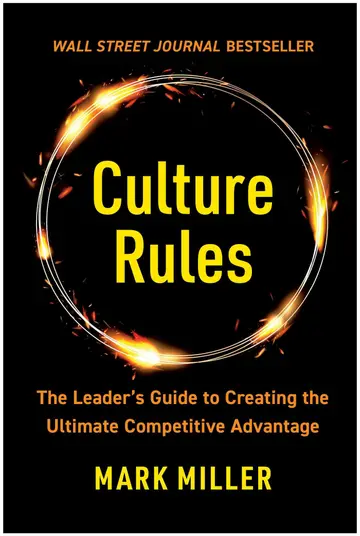 Cover of Culture Rules