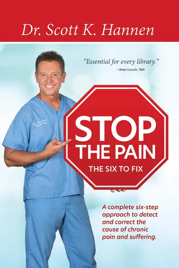 Cover of Stop the Pain