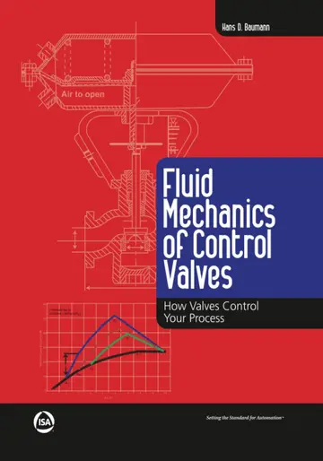 Cover of Fluid Mechanics of Control Valves