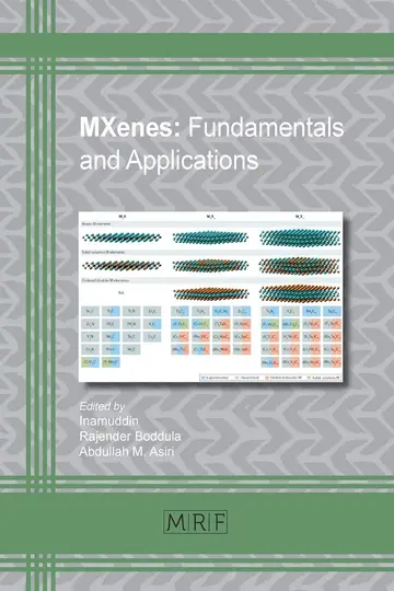 Cover of MXenes