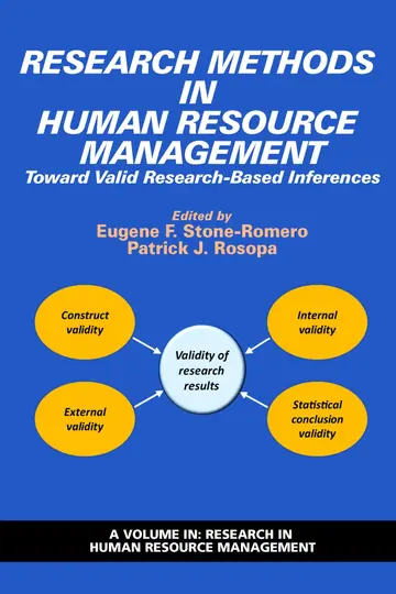 Cover of Research Methods in Human Resource Management