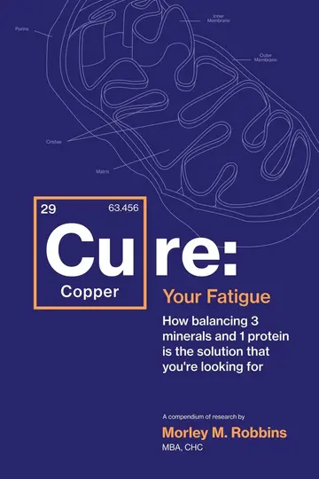 Cover of Cu-RE Your Fatigue