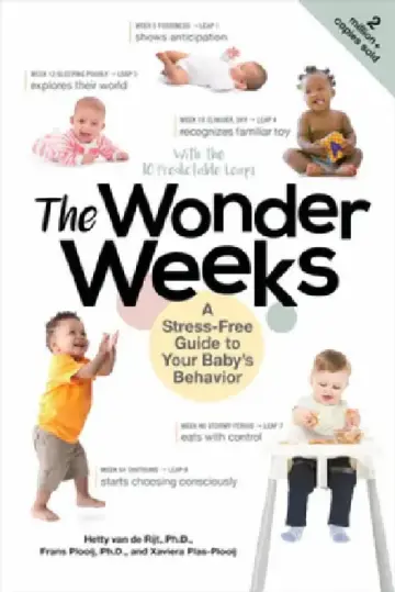 Cover of The Wonder Weeks