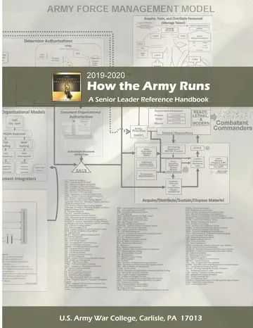 Cover of How the Army Runs