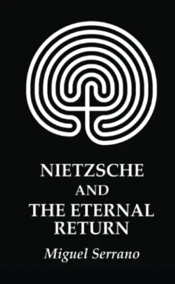 Cover of Nietzsche and the Eternal Return
