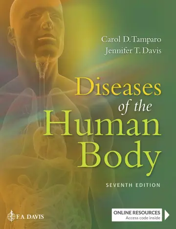 Cover of Diseases of the Human Body