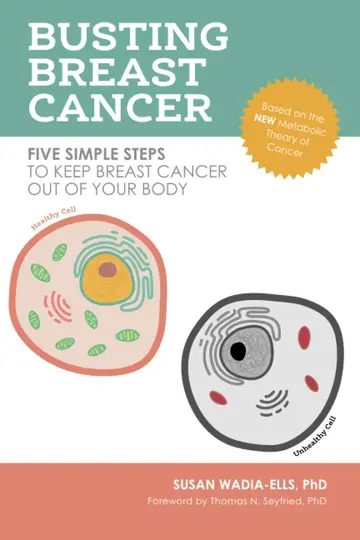 Cover of Busting Breast Cancer