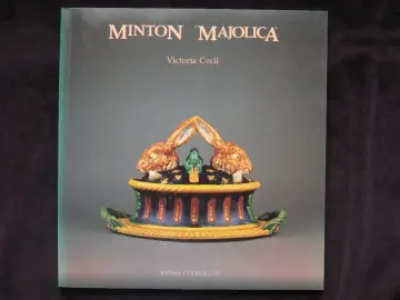 Cover of Minton Majolica