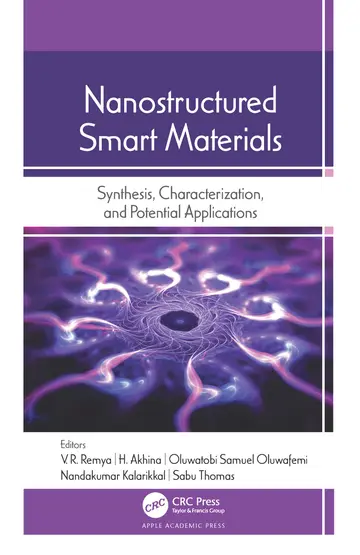 Cover of Nanostructured Smart Materials