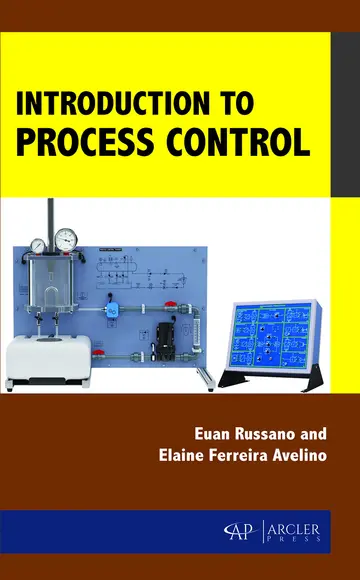 Cover of Introduction to Process Control