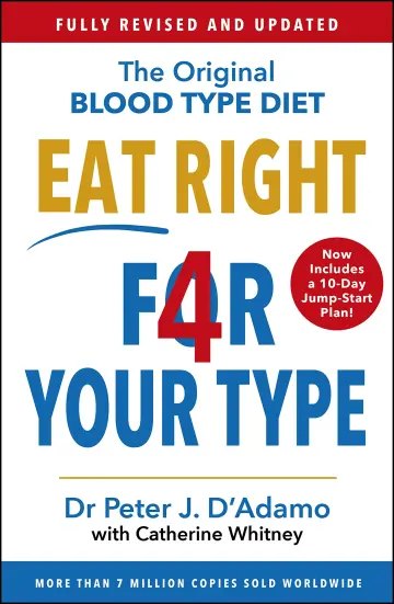 Cover of Eat Right 4 Your Type