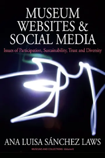 Cover of Museum Websites and Social Media