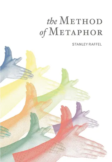 Cover of Method of Metaphor