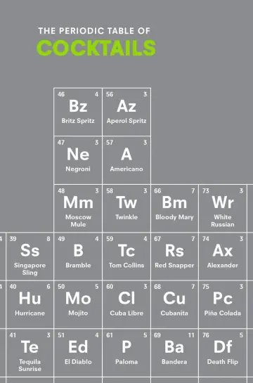 Cover of The Periodic Table of COCKTAILS