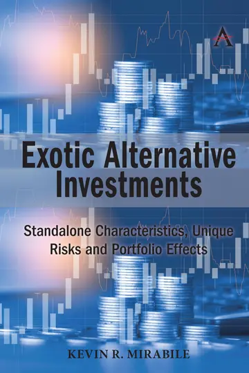 Cover of Exotic Alternative Investments