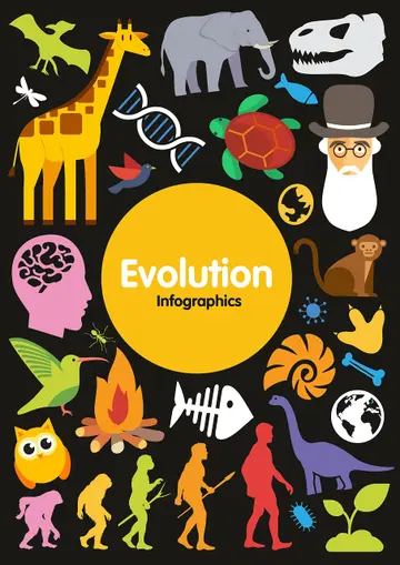 Cover of Evolution