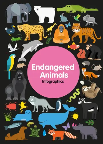 Cover of Endangered Animals