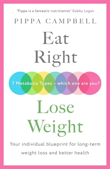 Cover of Eat Right, Lose Weight