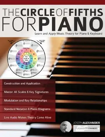 Cover of The Circle of Fifths for Piano