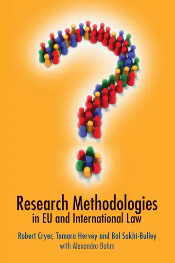 Cover of Research Methodologies in EU and International Law