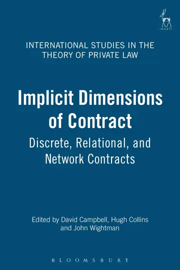 Cover of Implicit Dimensions of Contract
