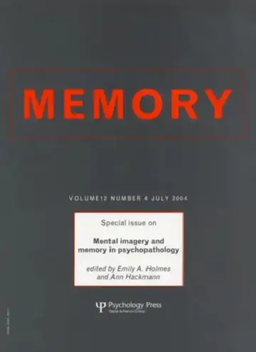 Cover of Mental Imagery and Memory in Psychopathology