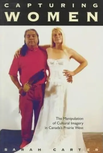 Cover of Capturing Women