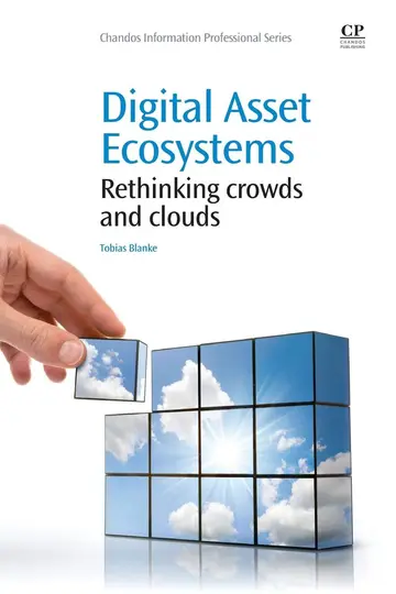 Cover of Digital Asset Ecosystems
